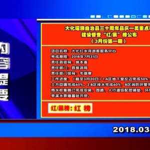 �������š�2018��3��23��������