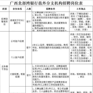 ���������������ڴ�����������λ�࣬���ʸߣ�