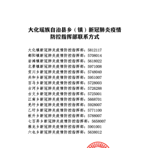 ����������������֢״��Ⱦ����ĳ���нӴ���Э���ͨ��