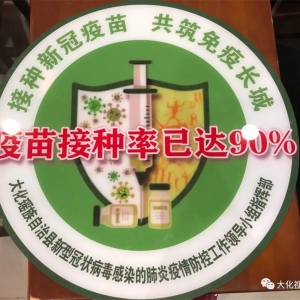 �󻯰䷢�����¹�������ֱ�ʶ