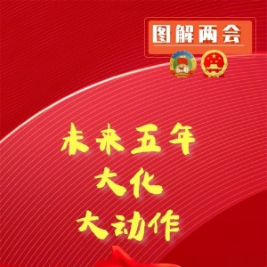 ��ͼ�����᡿��δ��5��ķ�չ���������