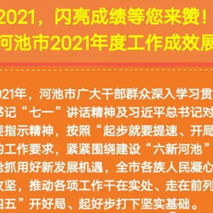 2021�������ɼ��������ޣ����ӳ���2021��ȹ�����Чչʾ