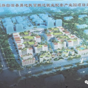 �󻯣�ȫ���ƽ��ش���Ŀ���� �ƶ���ҵ�ṹת������