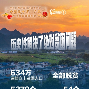 �����ƺ캣�����㿴�������Ƿ�ʮ�ꡱ