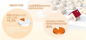 11��������ӡ��ָ����� �ƶ�ҽ����ϸ�������չ