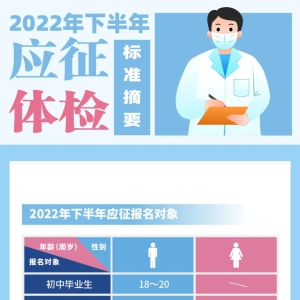 �ٿ�����������׼ժҪ����