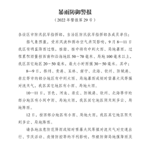 �������������2022 �꾯����29 �ţ�