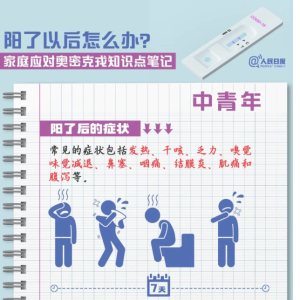 ��ͥ��Ա�������ˣ��������Ӧ�԰��ܿ���֪ʶ��ʼǡ�