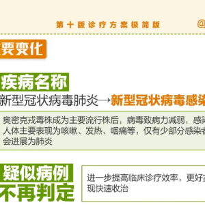 ���ص㣡��ʮ�����Ʒ��������