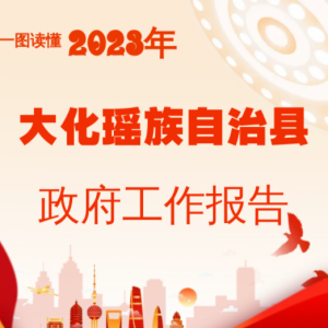 ���۽����᡿һͼ����ح2023�������������������������