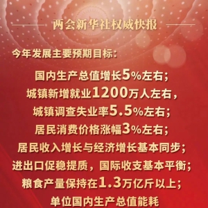 ���귢չ��ҪԤ��Ŀ�깫����