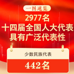 ��ʮ�Ľ�ȫ�����������������������������91��