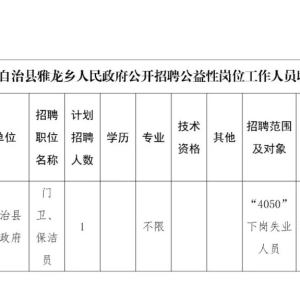 ��ְ��Ϊ���㣡��������������������