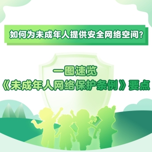 �۽���δ���������籣���������Ĵ���������