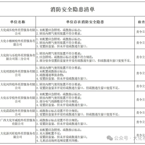 У���йܻ���������ȫ���ݺ��� �ع�9�Ҵ��ڻ��������ĵ�λ�������ڣ�