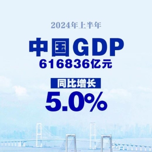 �ϰ����й�GDPͬ������5.0%