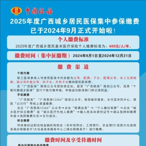 ��ʼ����ÿ��ÿ��400Ԫ