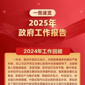 �����������棬һͼ������