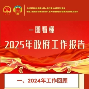 һ��ͼ��������2025��������������