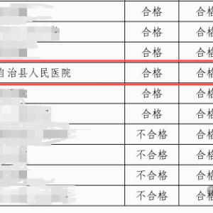 ��ϲ����Ψһ�ϸ�